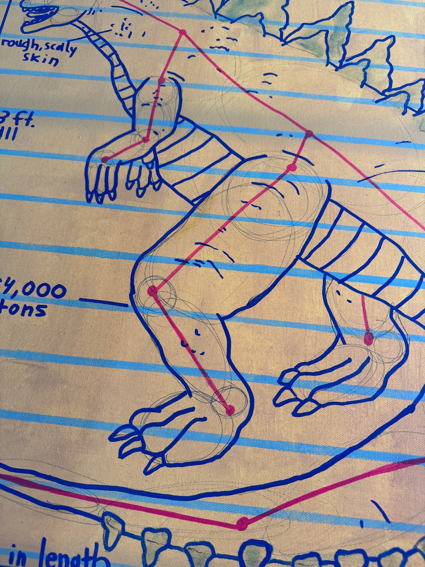 Zilla notes