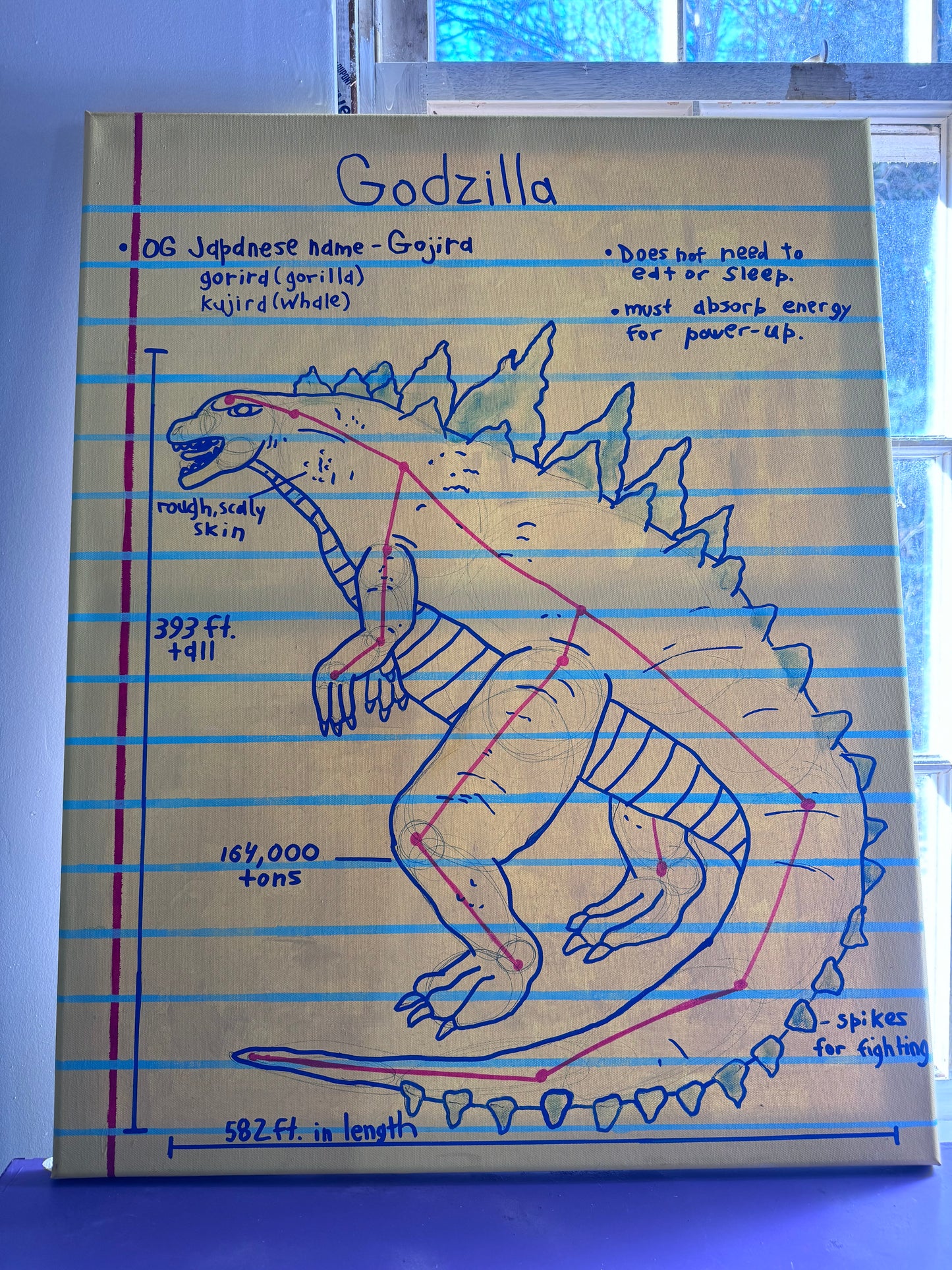 Zilla notes