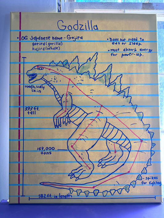 Zilla notes